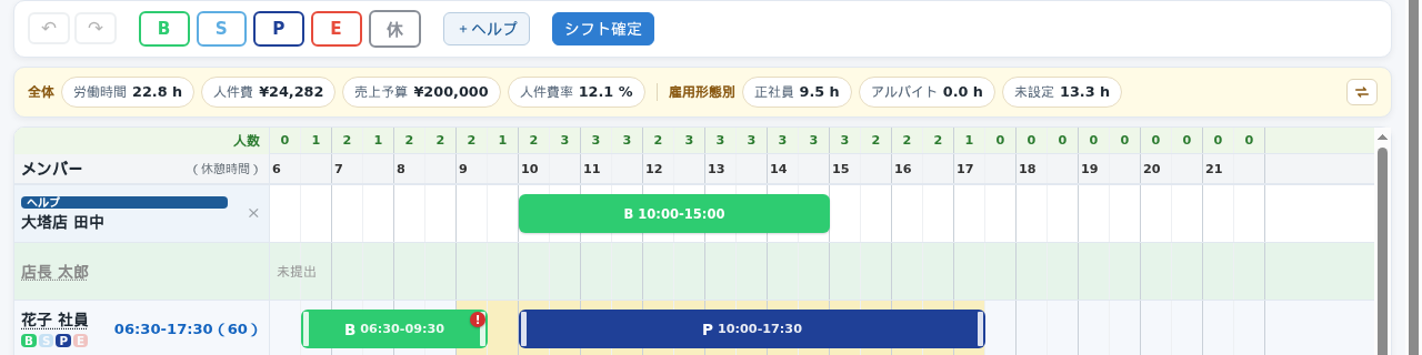 シフト詳細画面の見方